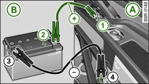 Starthilfe mit der Batterie eines anderen Fahrzeugs: A - entladen, B - stromgebend